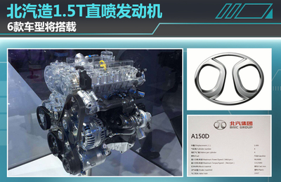 北汽研發(fā)1.5T直噴發(fā)動(dòng)機(jī)，6款車(chē)型即將搭載